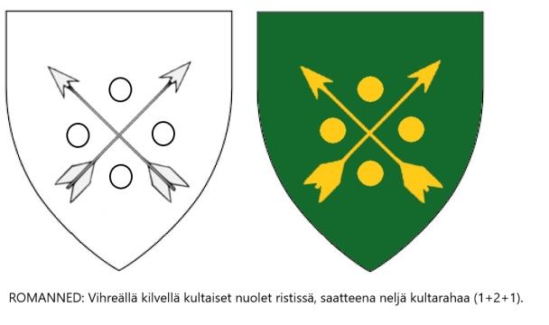 Romannedin suvun vaakuna